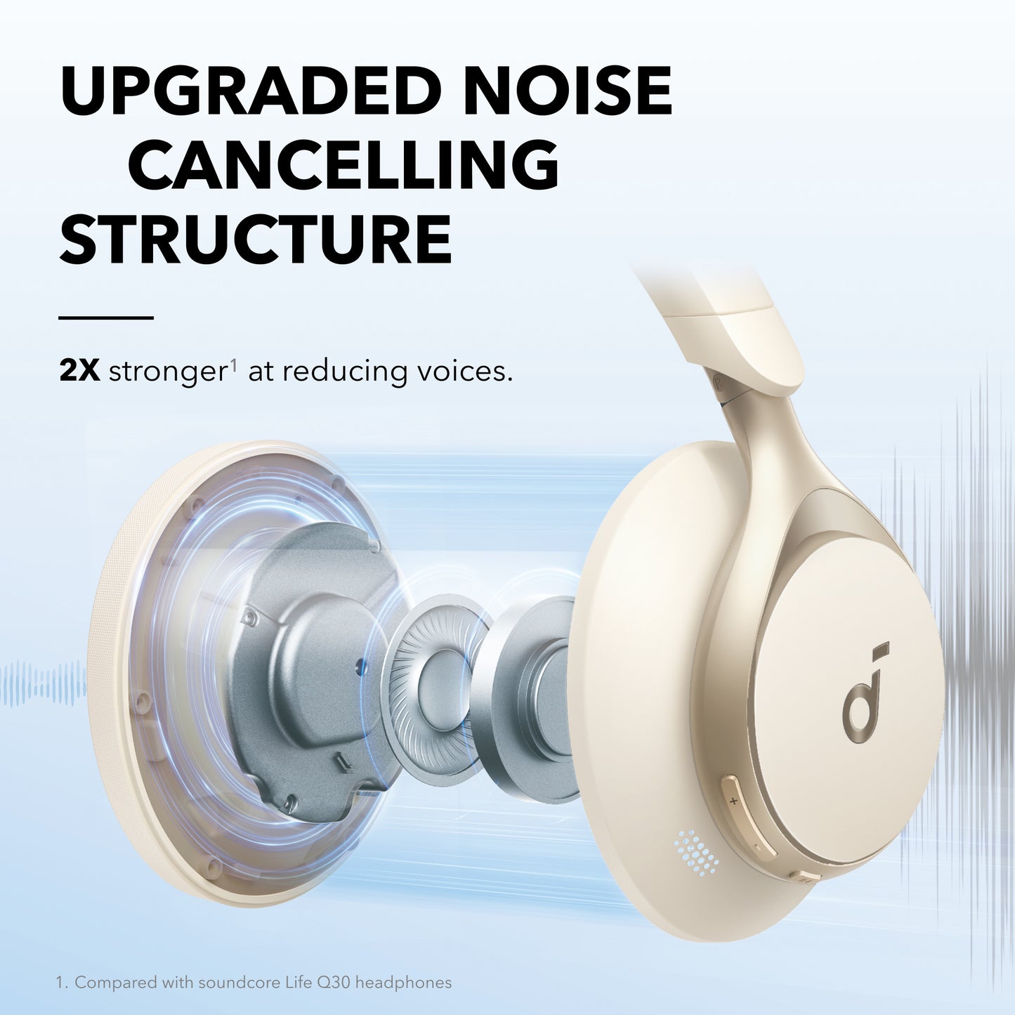 soundcore Space One | Noise Cancelling Headphones, 2X Stronger Voice Reduction