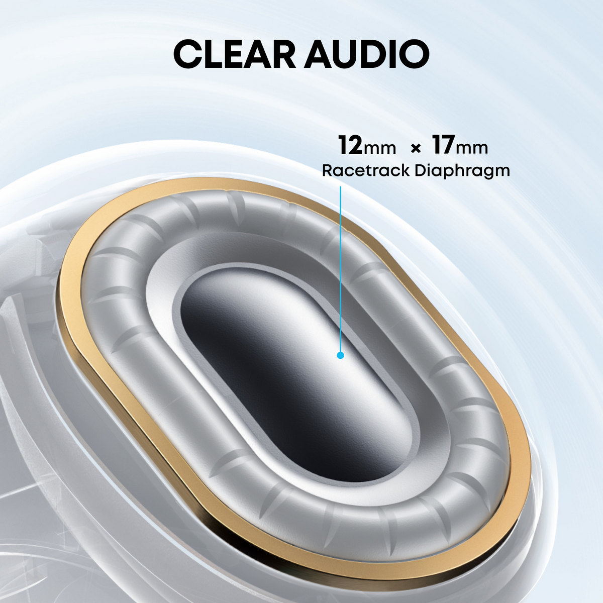 soundcore C40i | Flexible and Comfortable Clip-On Earbuds