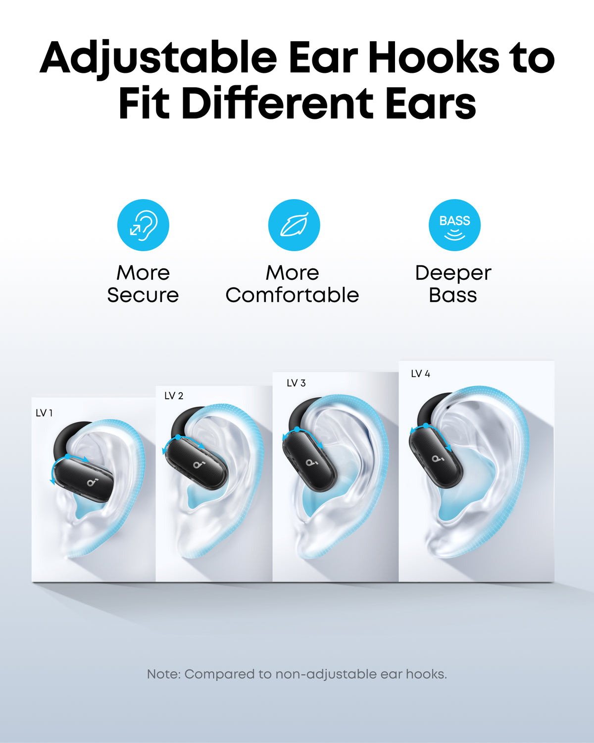 soundcore V40i & C30i