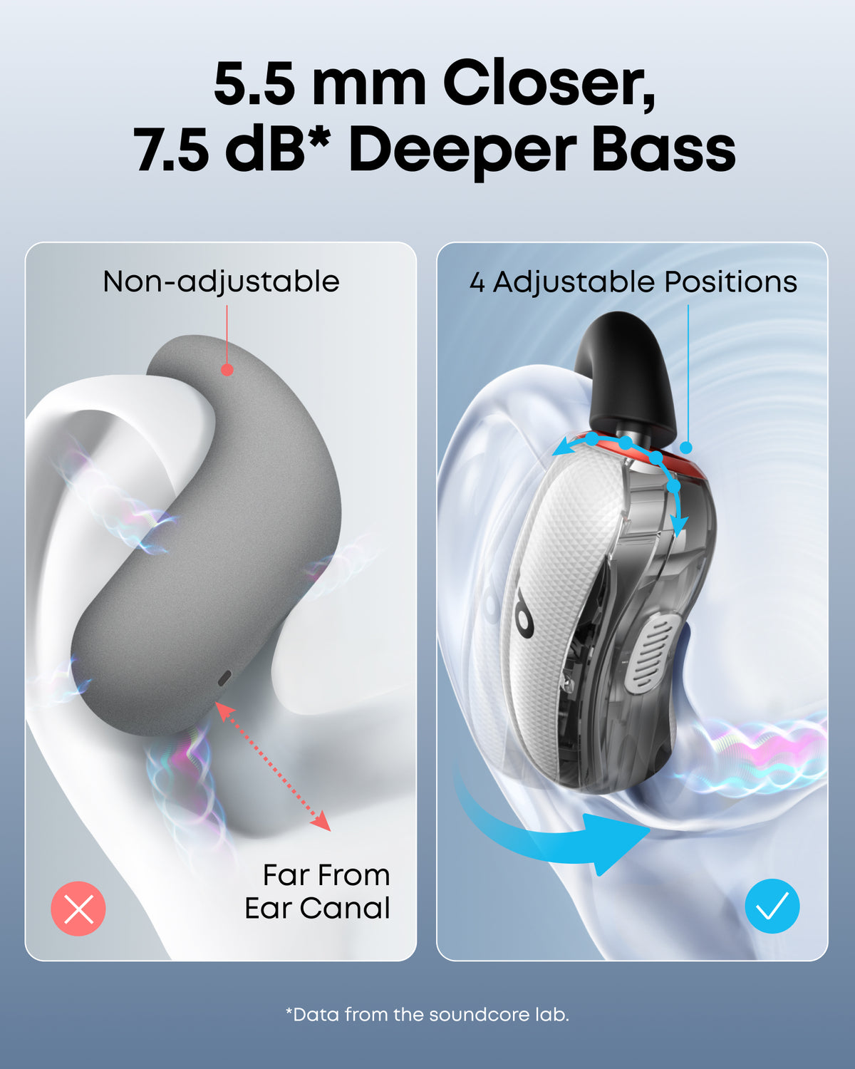 V40i | Open ear headphones with AI calls Bluetooth 5.4