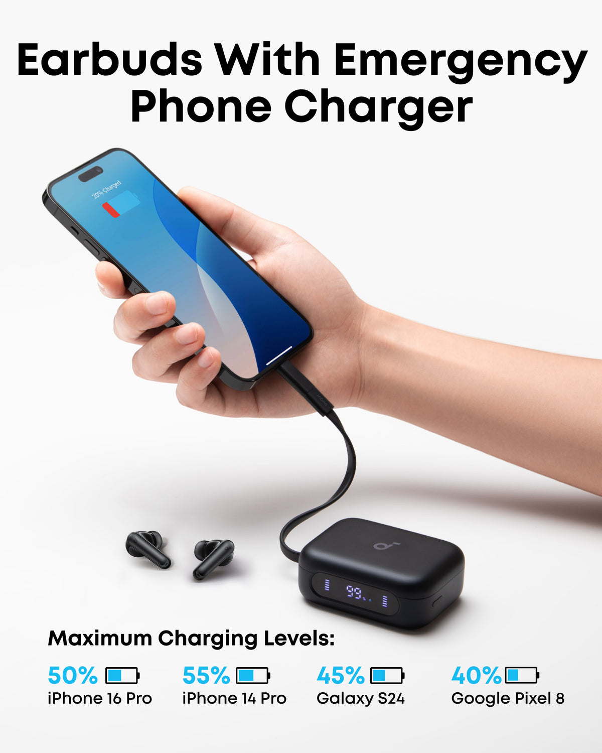 P41i | Wireless Earbuds with Portable Phone Charger (Built-in)