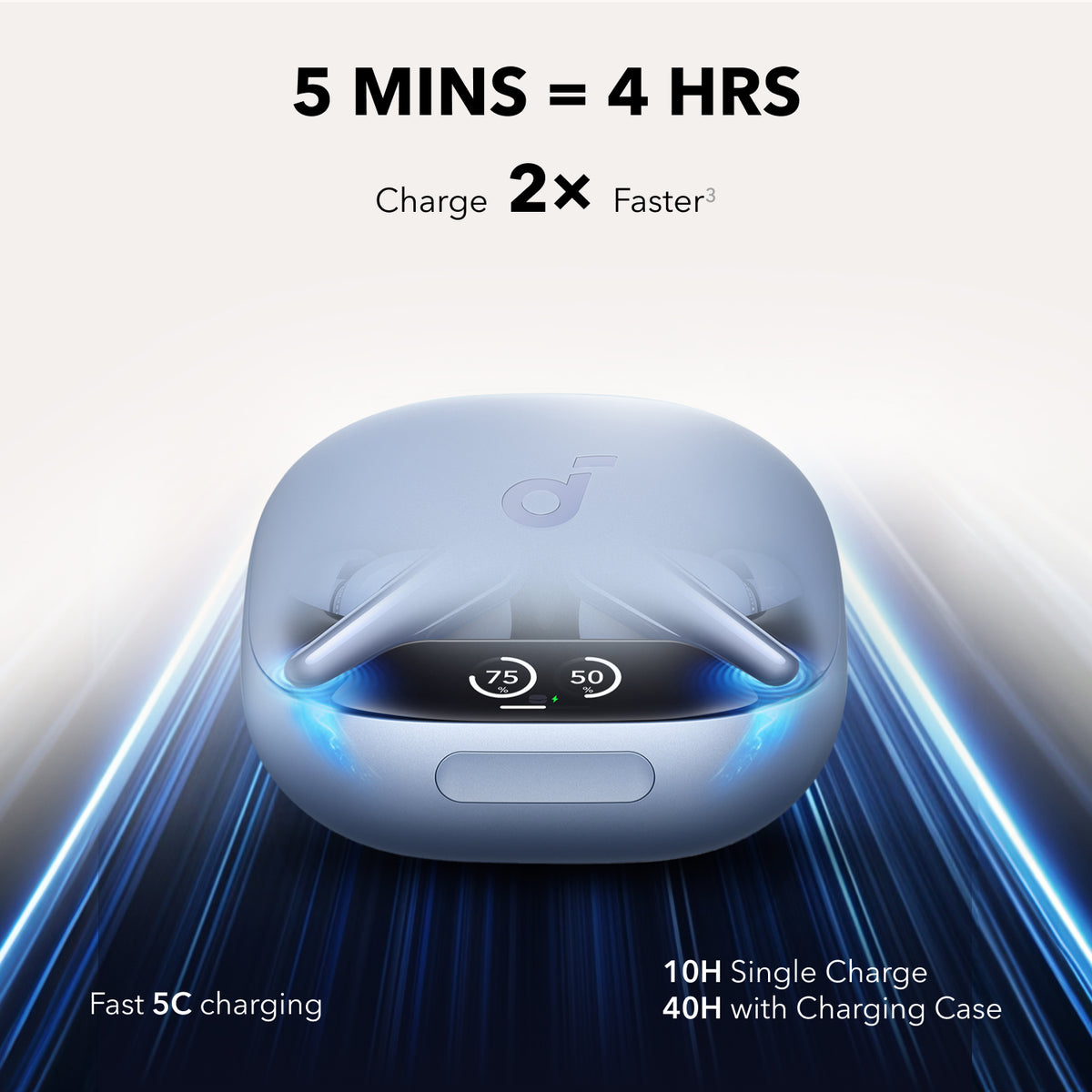 Liberty 4 Pro | Noise Cancelling True-Wireless Earbuds