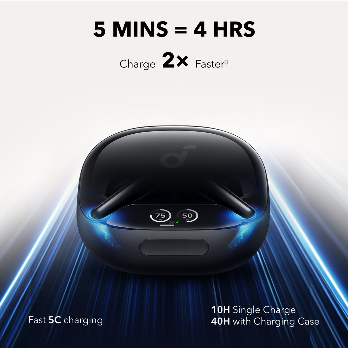 Liberty 4 Pro | Noise Cancelling True-Wireless Earbuds