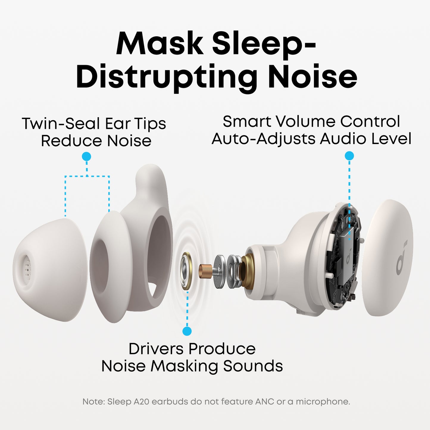 soundcore Sleep A20 | Ultra-Comfortable Sleep Earbuds
