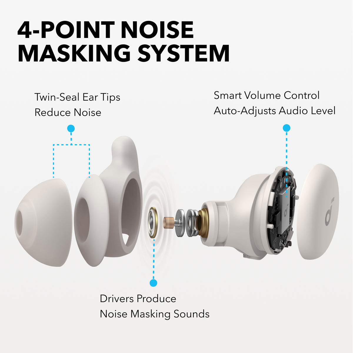 P40i | Smart ANC True-Wireless Earbuds + Sleep A20 | Next-Level Sleep Earbuds with Enhanced Comfort
