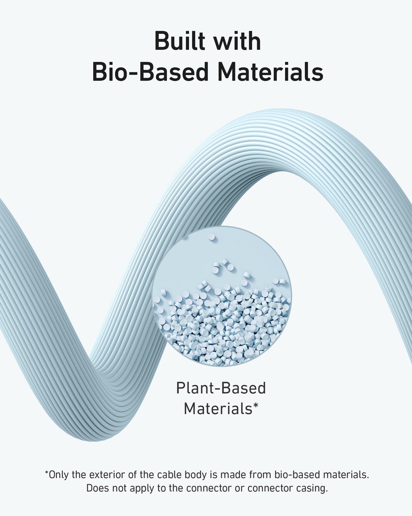 Anker USB-C to USB-C Cable (Bio-Based)