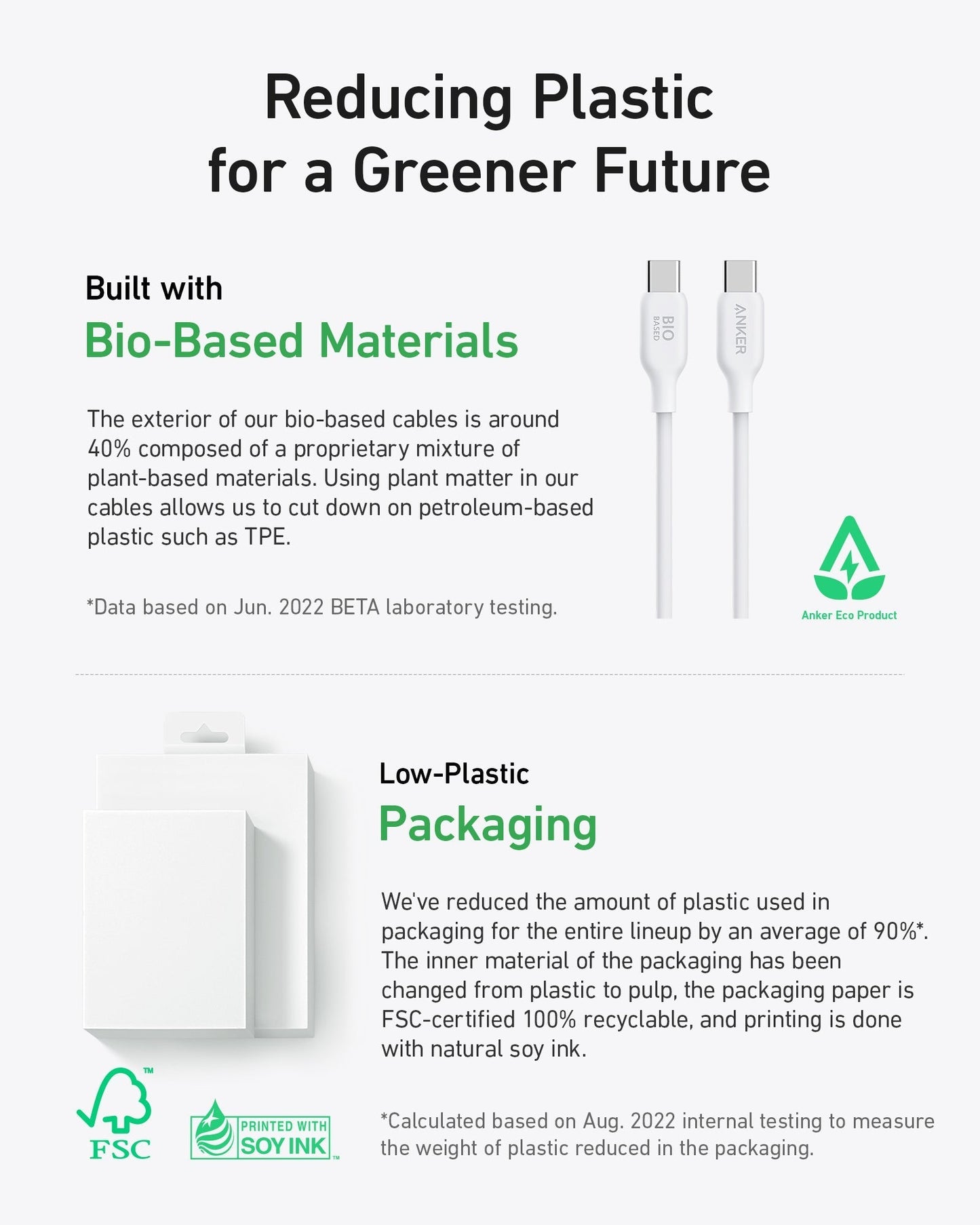 Anker USB-C to USB-C Cable (Bio-Based)