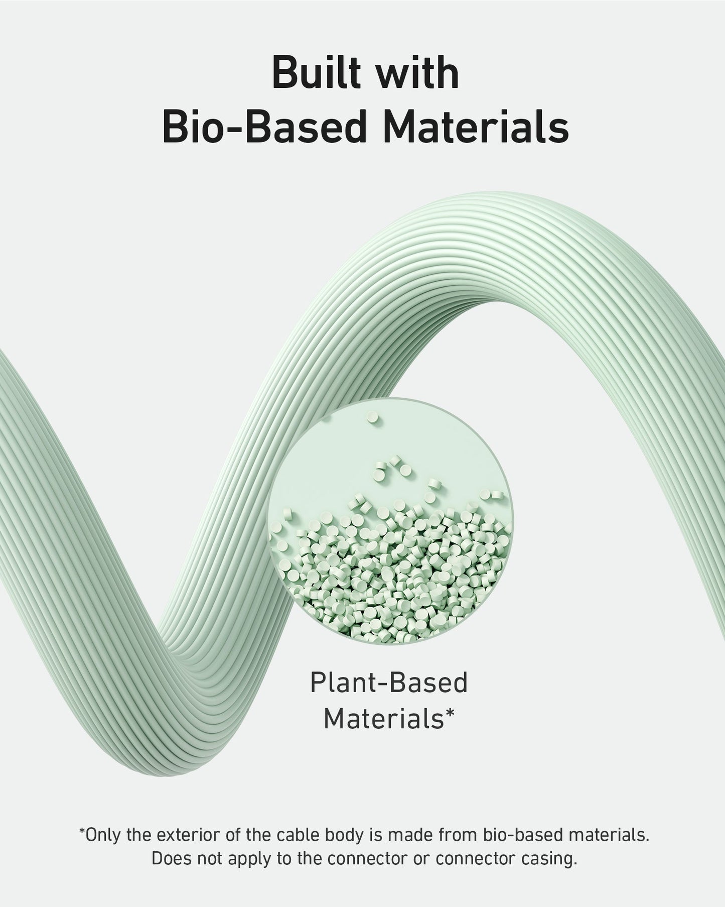 Anker USB-C to USB-C Cable (Bio-Based)