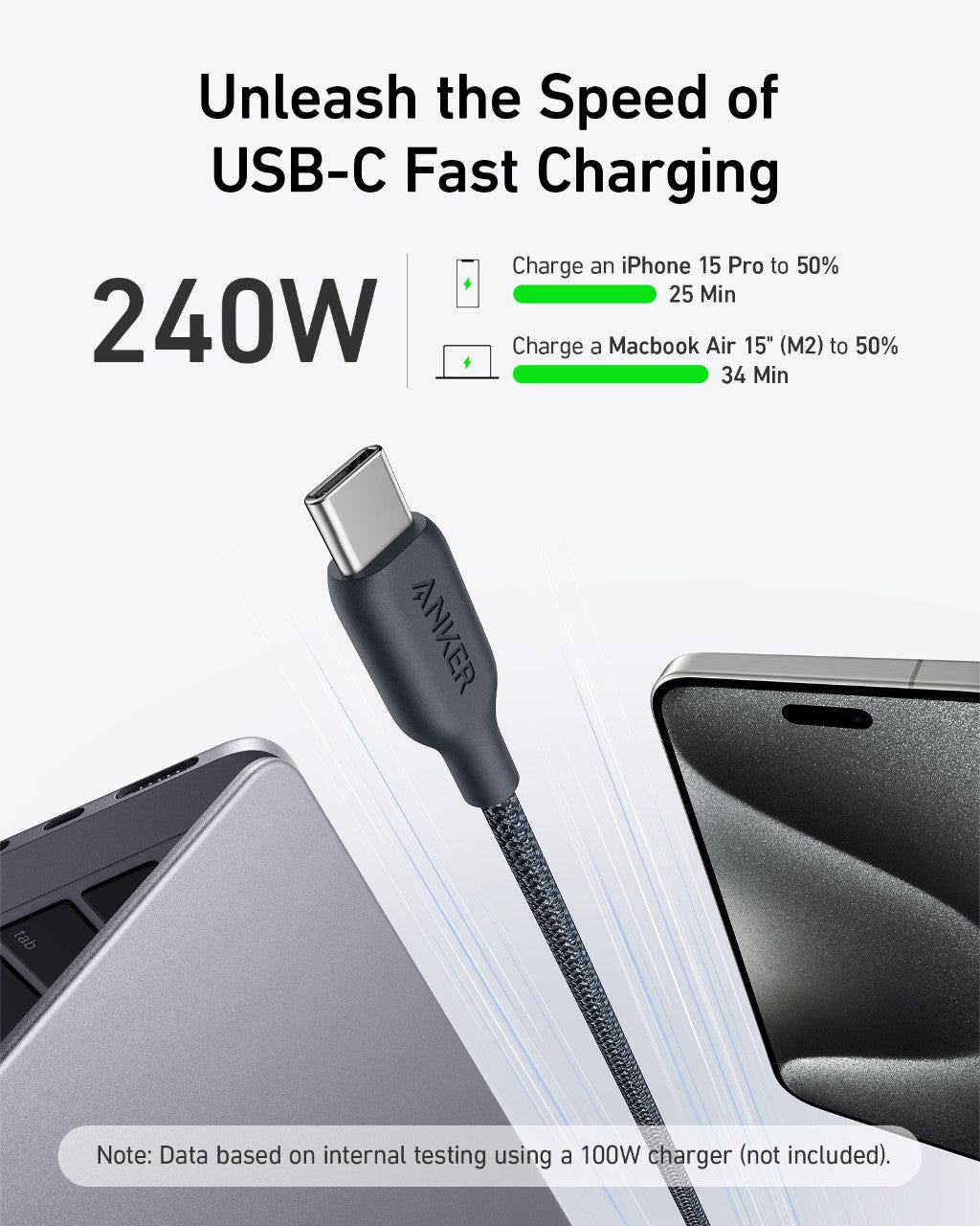 Anker USB-C to USB-C Cable (6 ft)