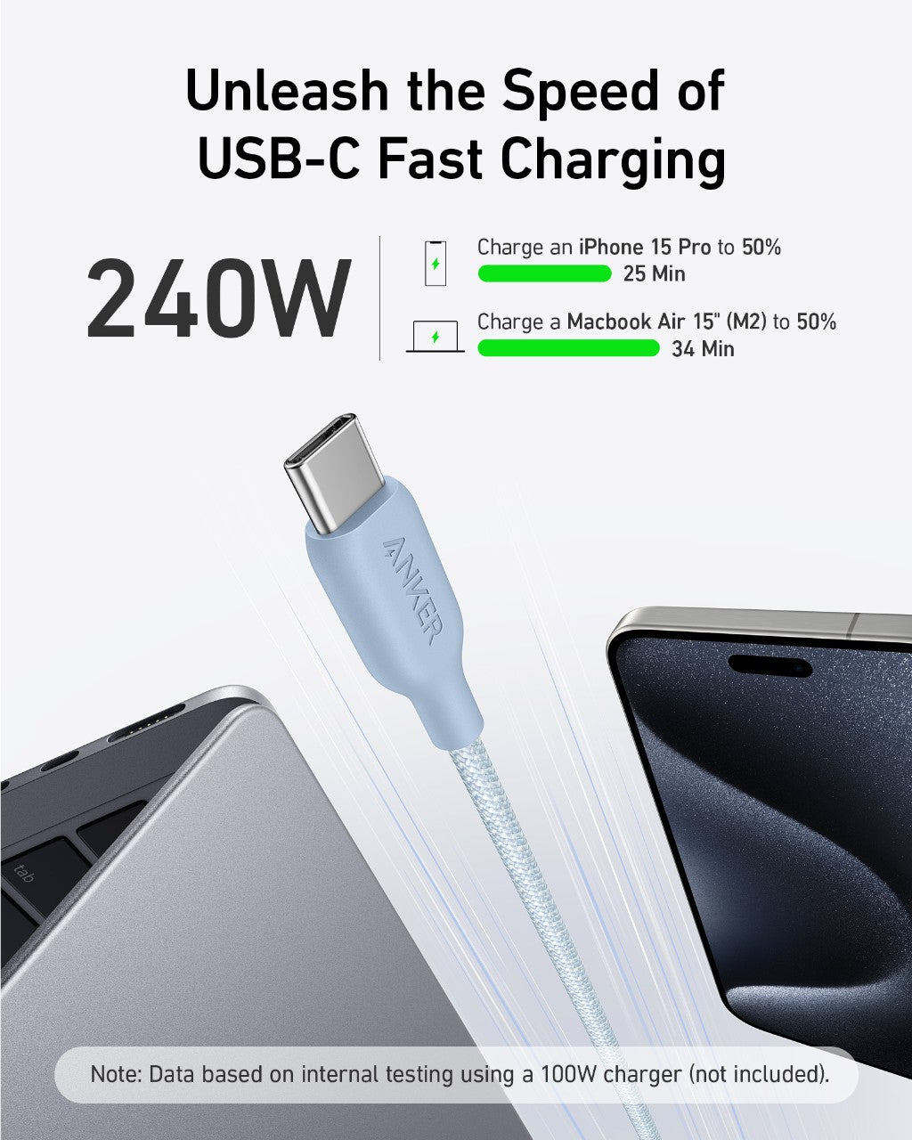 Anker USB-C to USB-C Cable (6 ft)