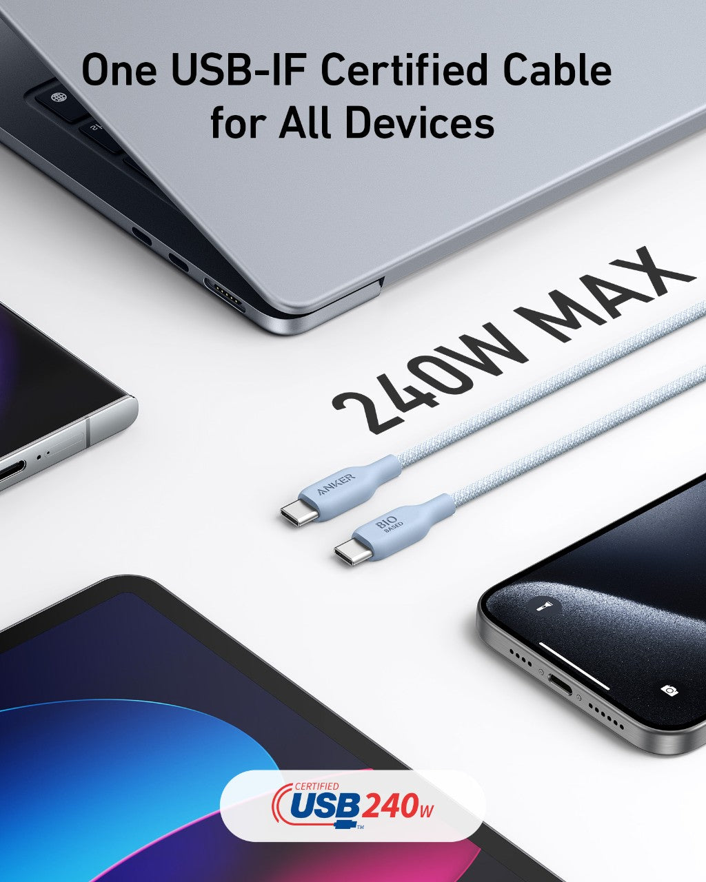 Anker USB-C to USB-C Cable (6 ft)