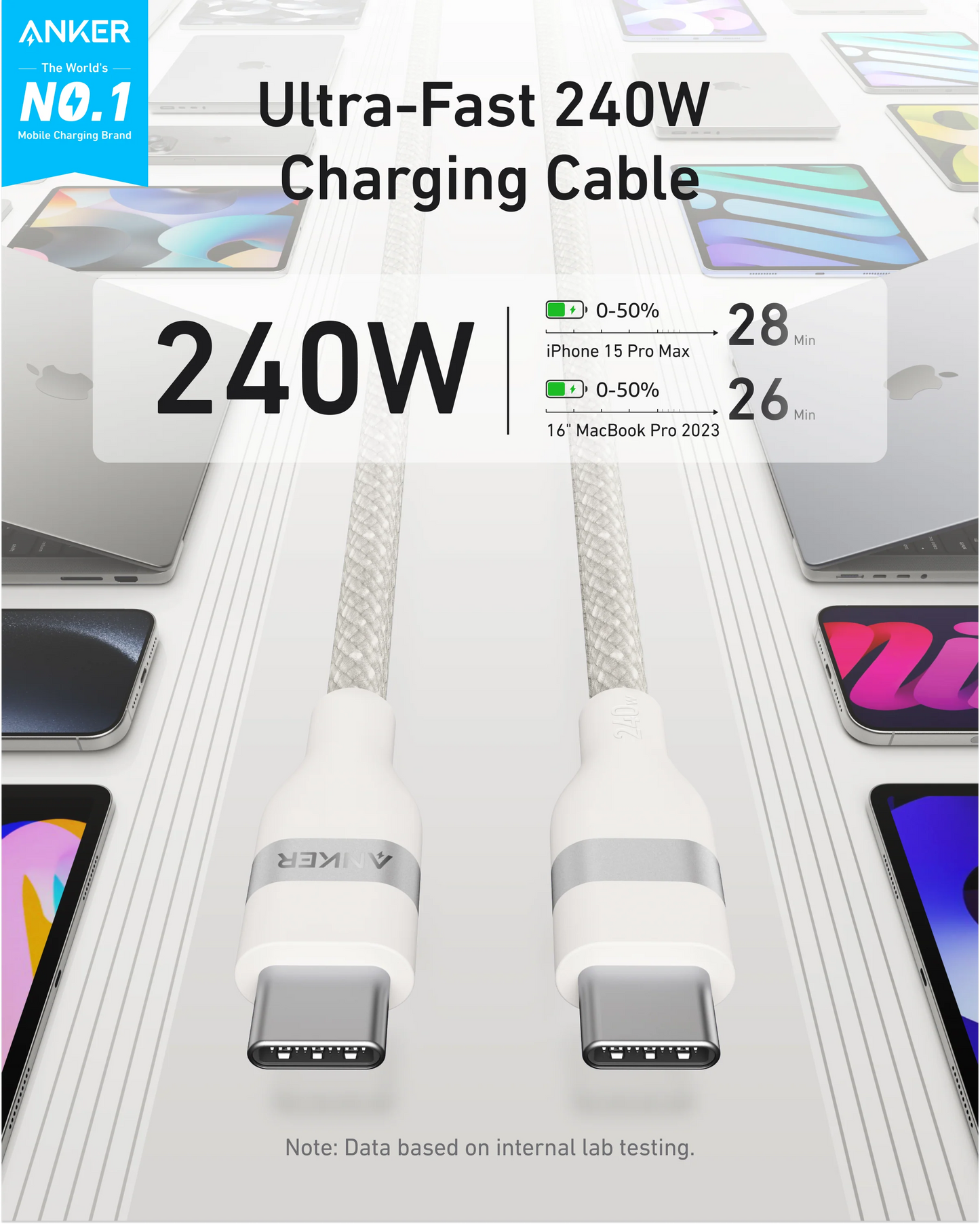 Anker Prime Charger (250W, 6 Ports, GaNPrime) +Anker USB-C to USB-C Cable +Soundcore old AeroFit 2 (Adjustable Open-Ear Wireless Earbuds)