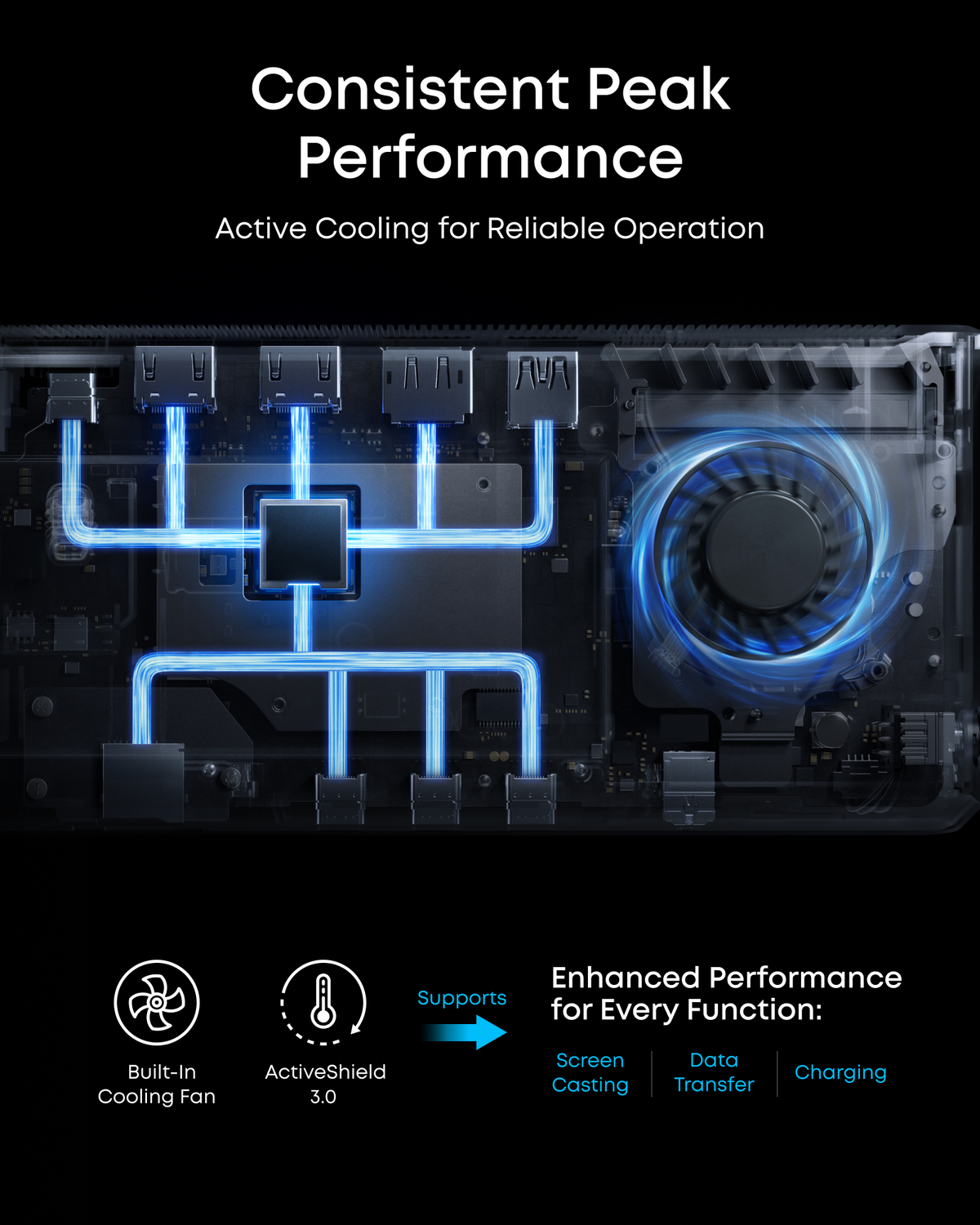 Anker Prime Docking Station (14-in-1, Triple Display, DisplayLink) with DL7400