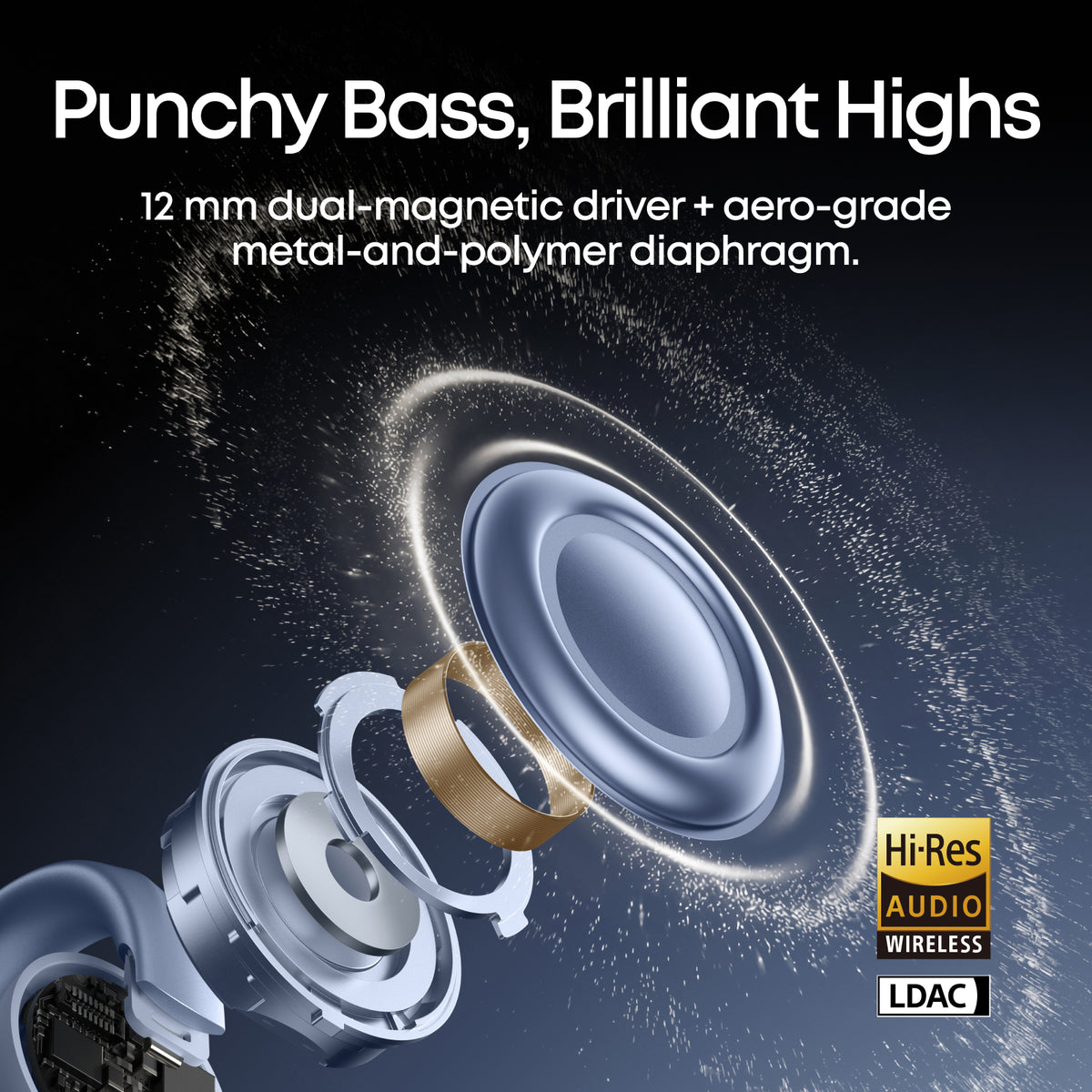 Anker soundcore AeroClip 2 |  Guinness-Certified Clip-On Earbuds for Clear Calls