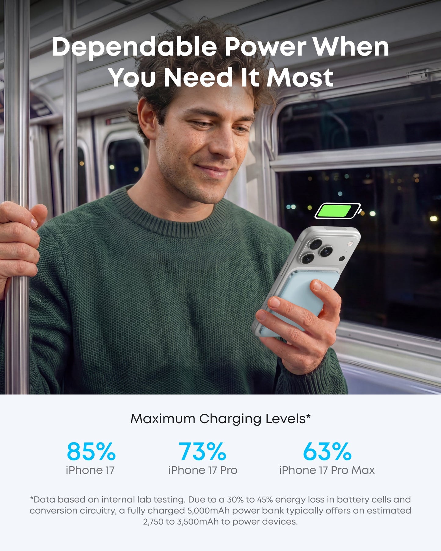 Anker Nano Power Bank, 5,000mAh Wireless Charger, Ultra-Slim, 15W Fast Charging
