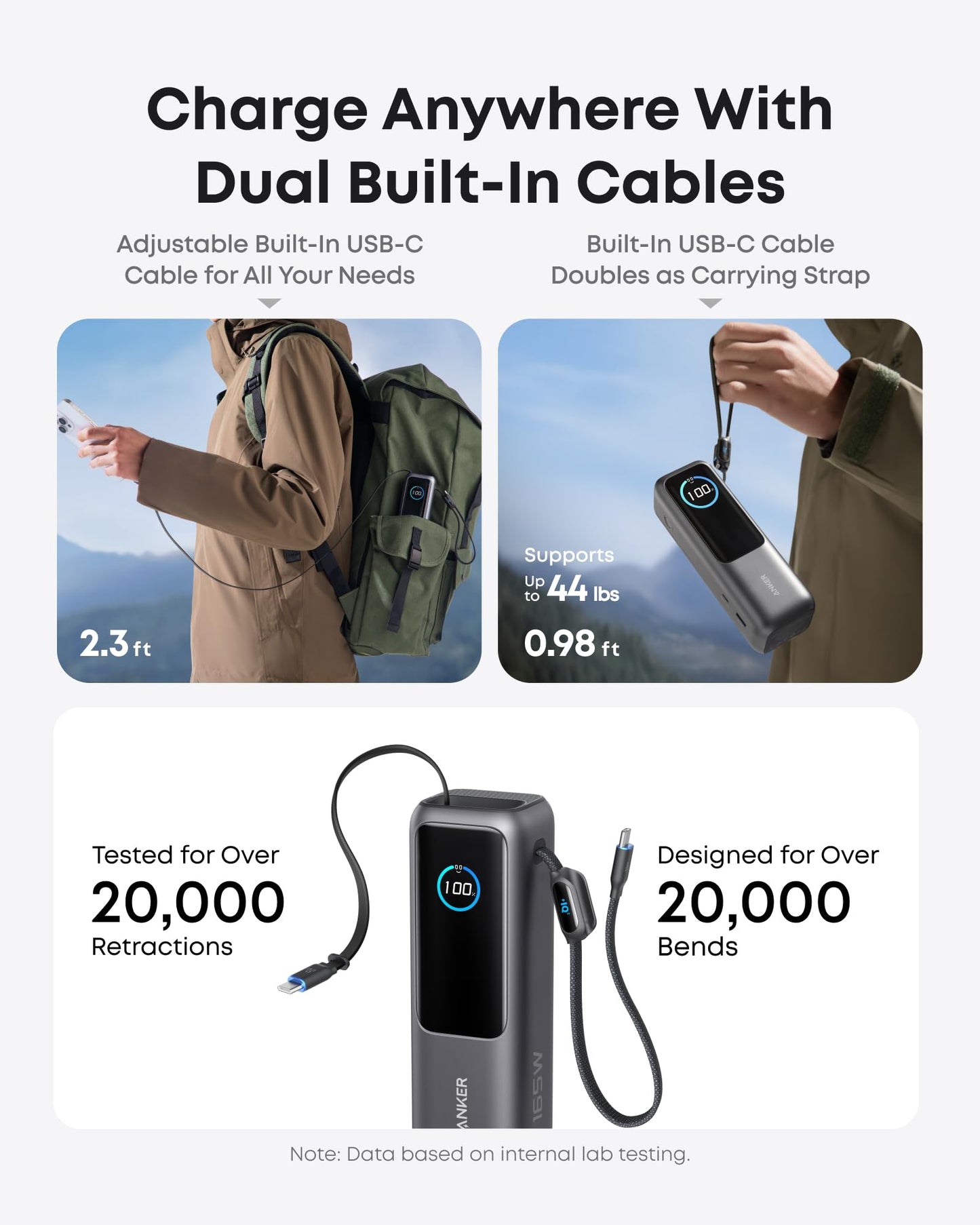 Soundcore Boom 2 Plus +Anker Prime 27,650mAh Power Bank (250W)+Anker USB-C Car Charger