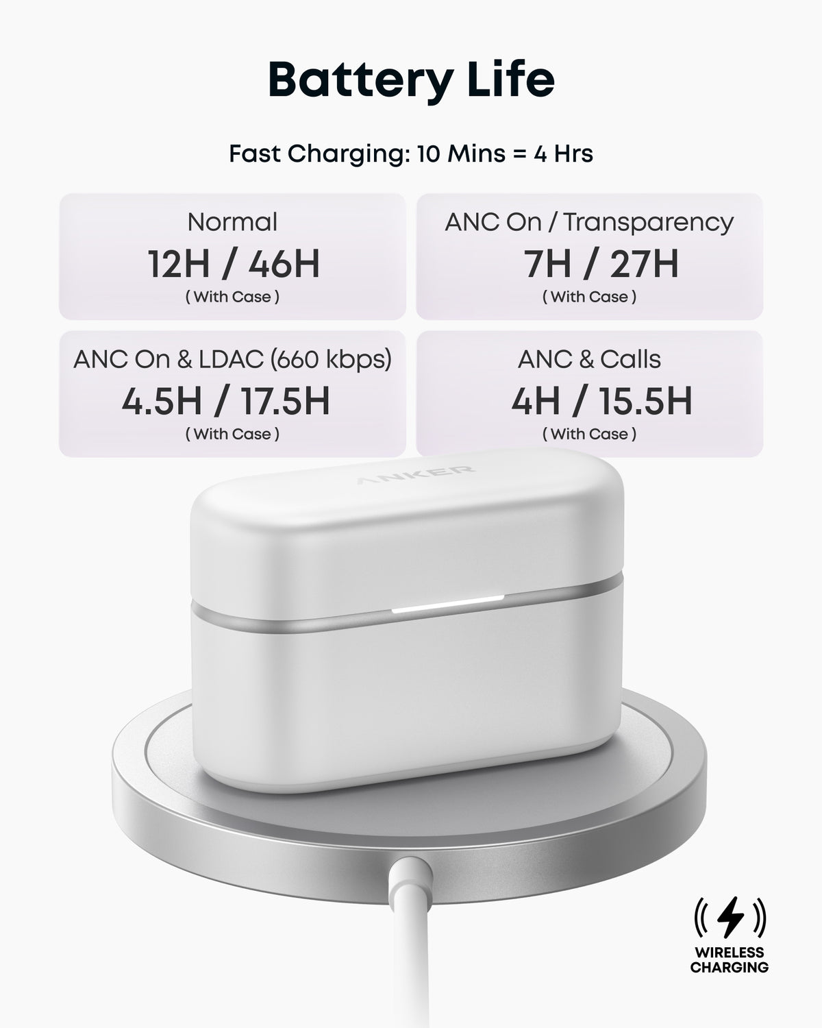 Anker soundcore Liberty Buds 2 | AI-Powered In Ear Earbuds for Daily Use