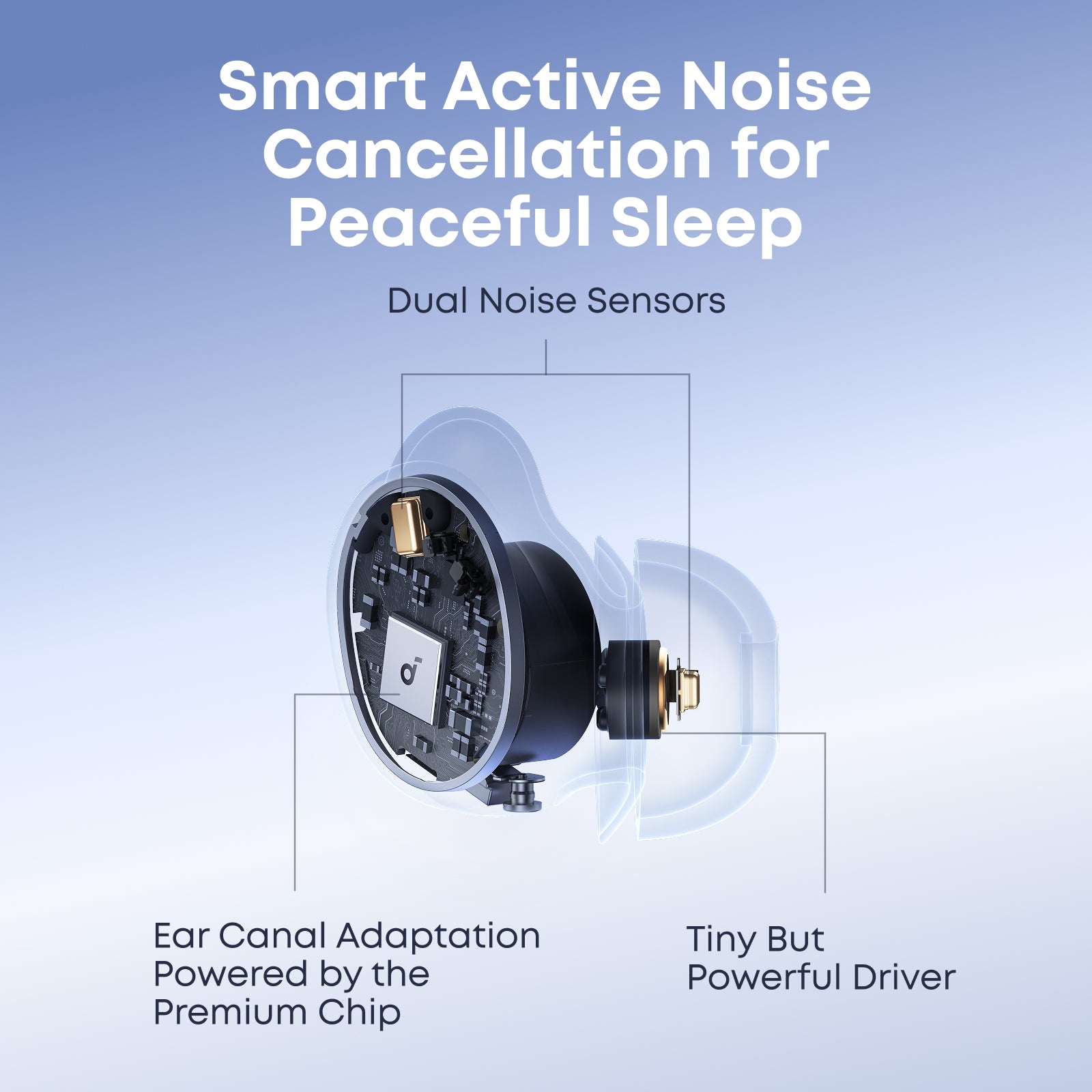 soundcore A30 smart ANC sleep earbuds