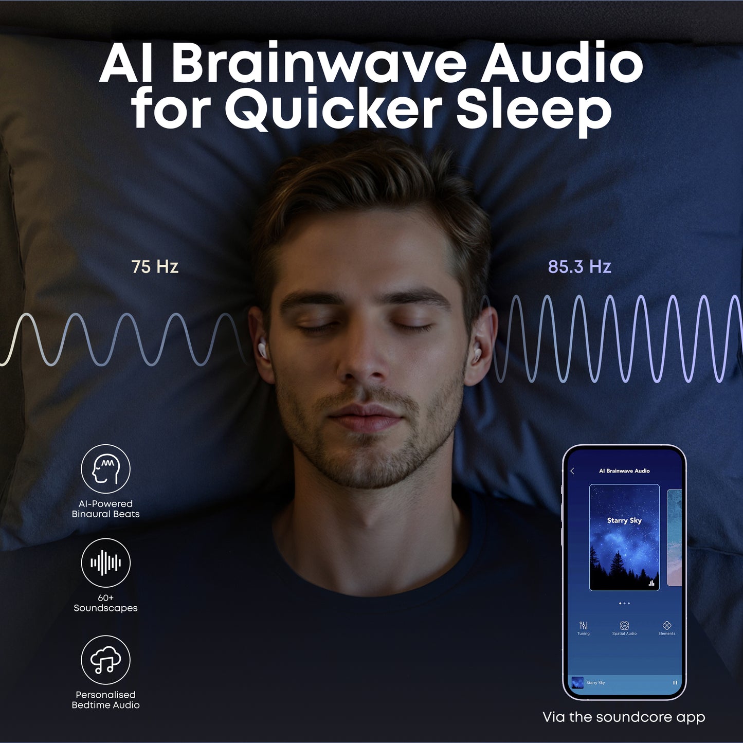 soundcore Sleep A30 | Silence the World, Enhance Your Sleep