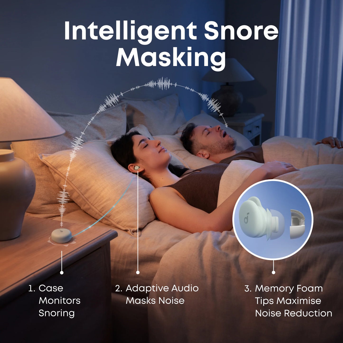 soundcore Sleep A30 | Ultra-Comfortable Sleep Earbuds with ANC