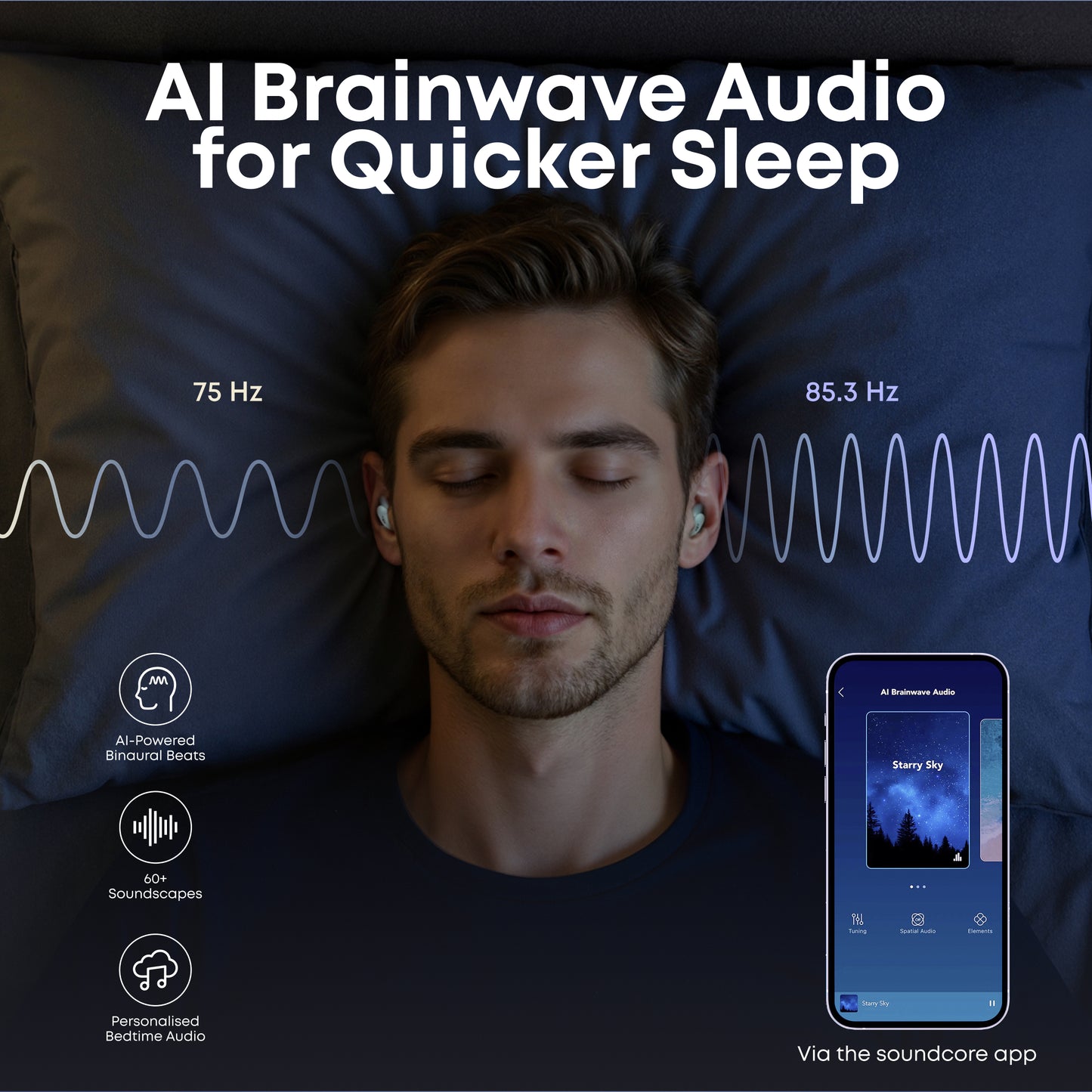 soundcore Sleep A30 | Silence the World, Enhance Your Sleep
