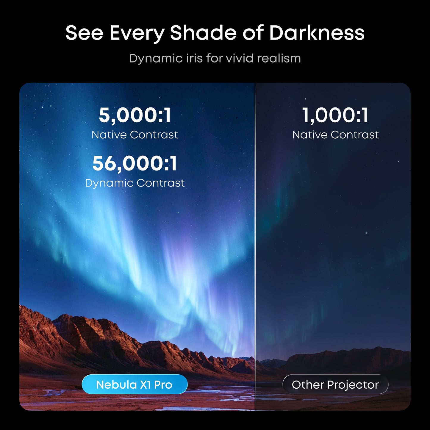 soundcore Nebula X1 Pro 4K Projector | Complete Portable Home Cinema