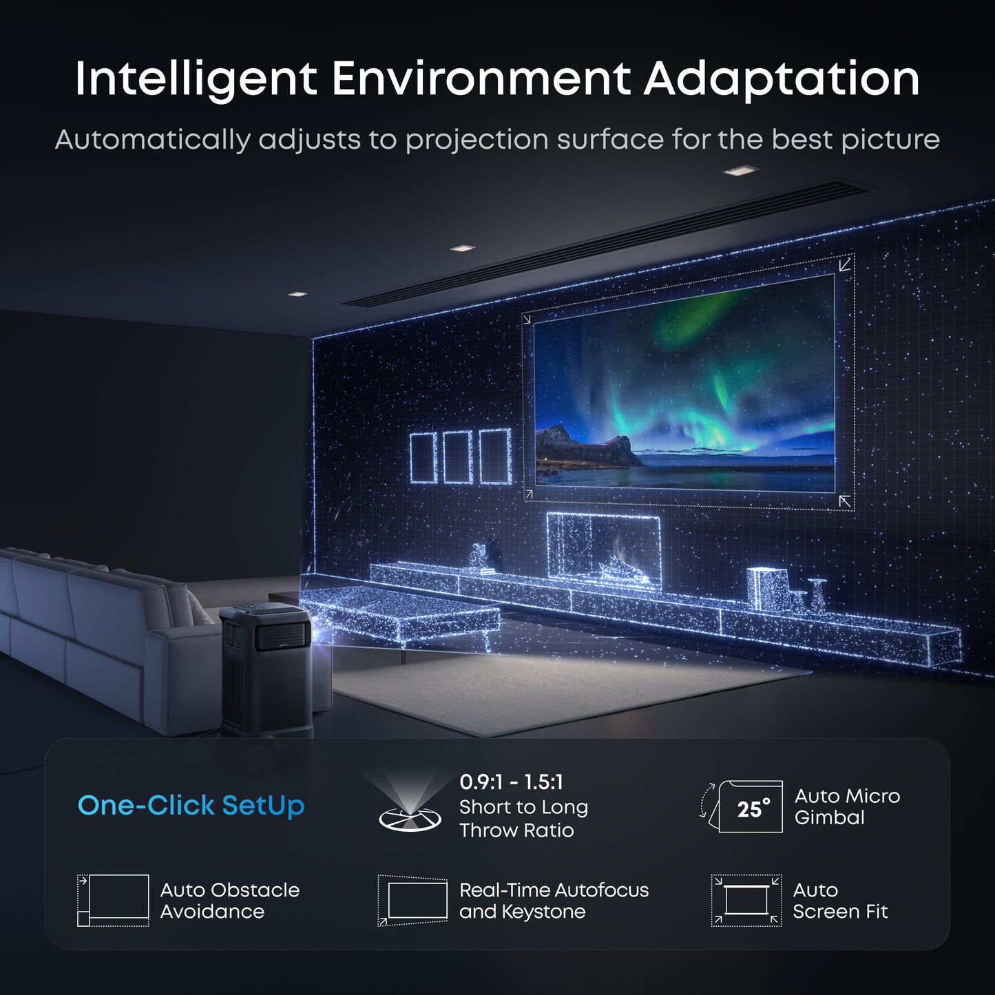 soundcore Nebula X1 Pro 4K Projector | Complete Portable Home Cinema