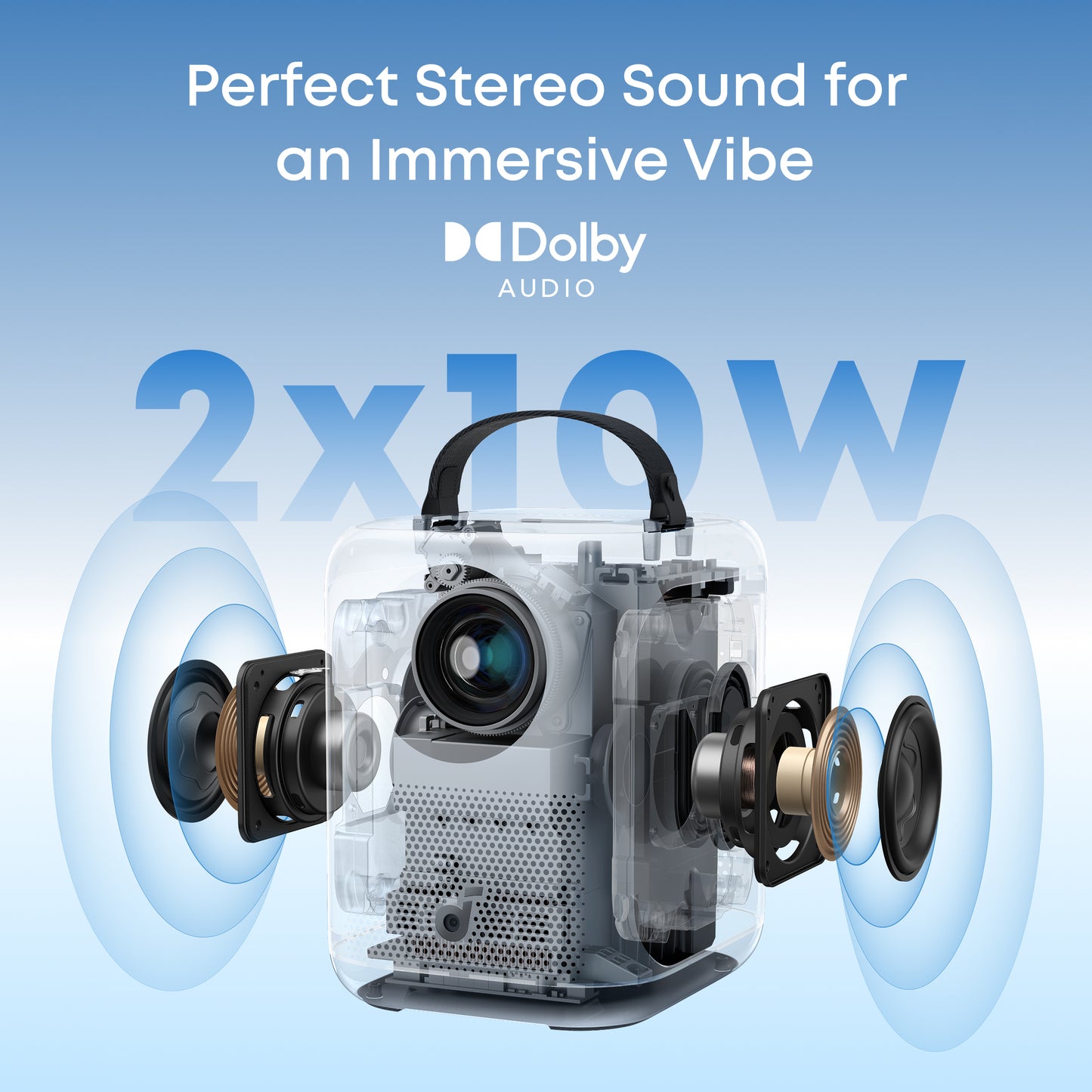 soundcore Nebula P1i | Smart Portable Projector with Flippable Speakers