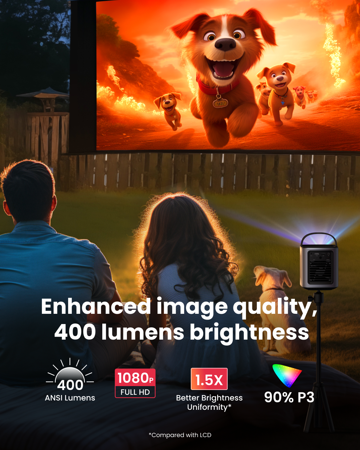soundcore Nebula Mars 3 Air | 1080p Portable Projector with Google TV, Built-In Battery