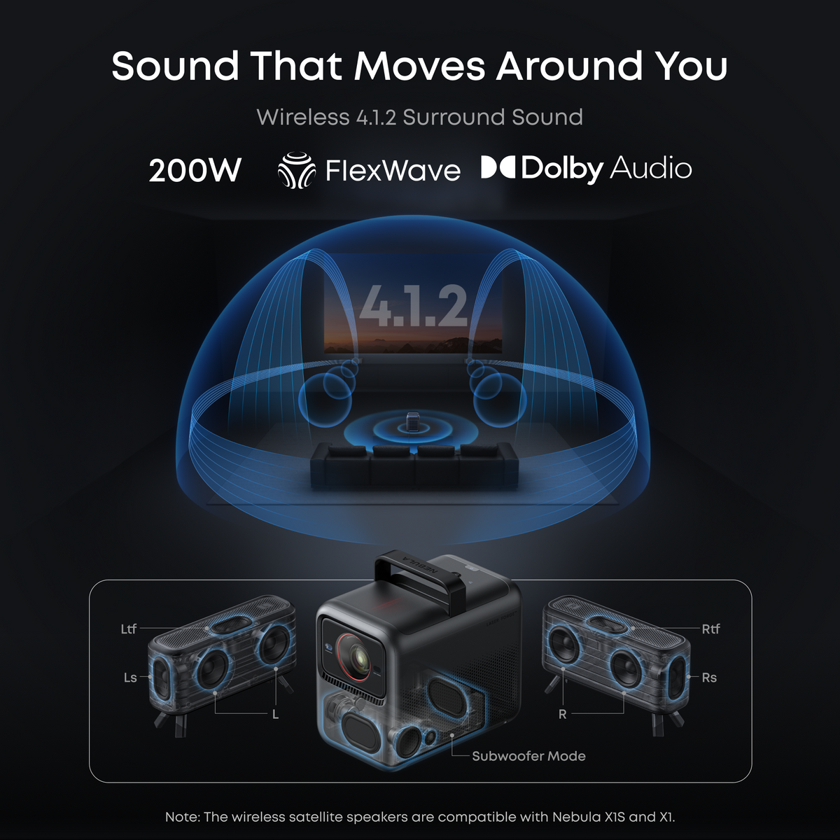 X1S 4K Projector | Complete Home Cinema System