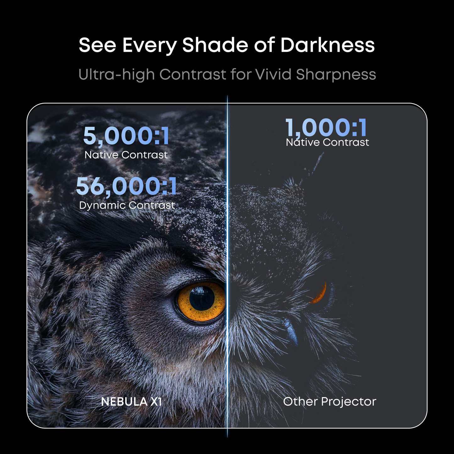 soundcore NEBULA X1 | The Ultimate 4K Triple Laser Projector