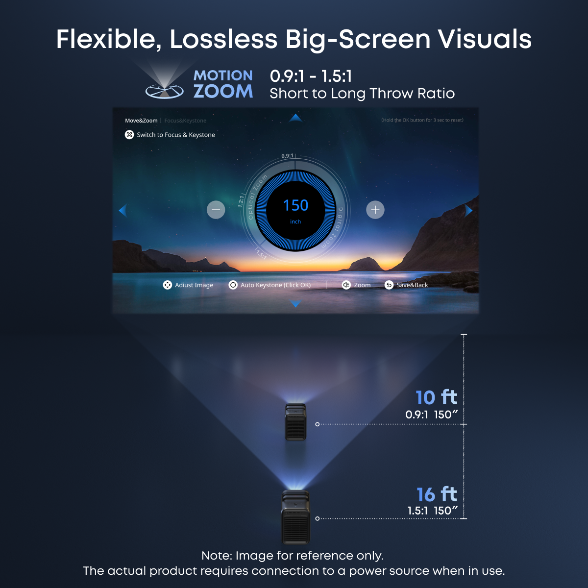 soundcore NEBULA X1 | The Ultimate 4K Triple Laser Projector