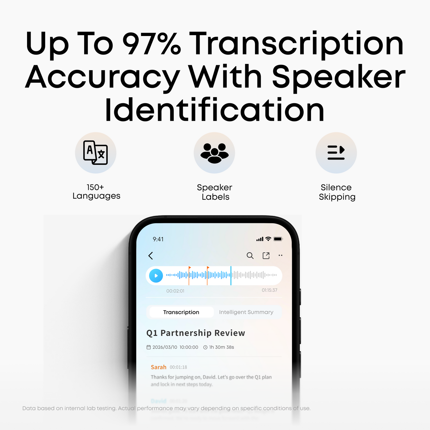 soundcore Work | The World's First Coin-Sized AI Voice Recorder