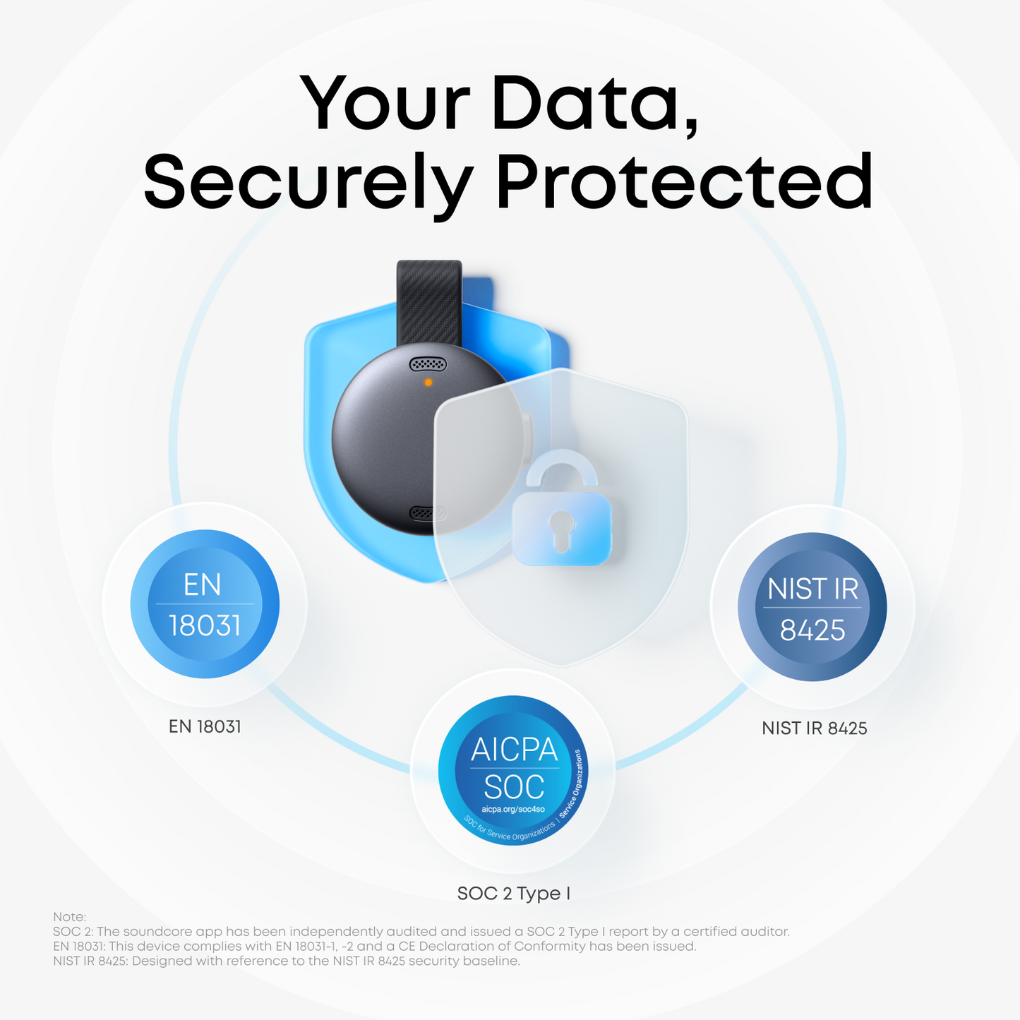 soundcore Work | The World's First Coin-Sized AI Voice Recorder