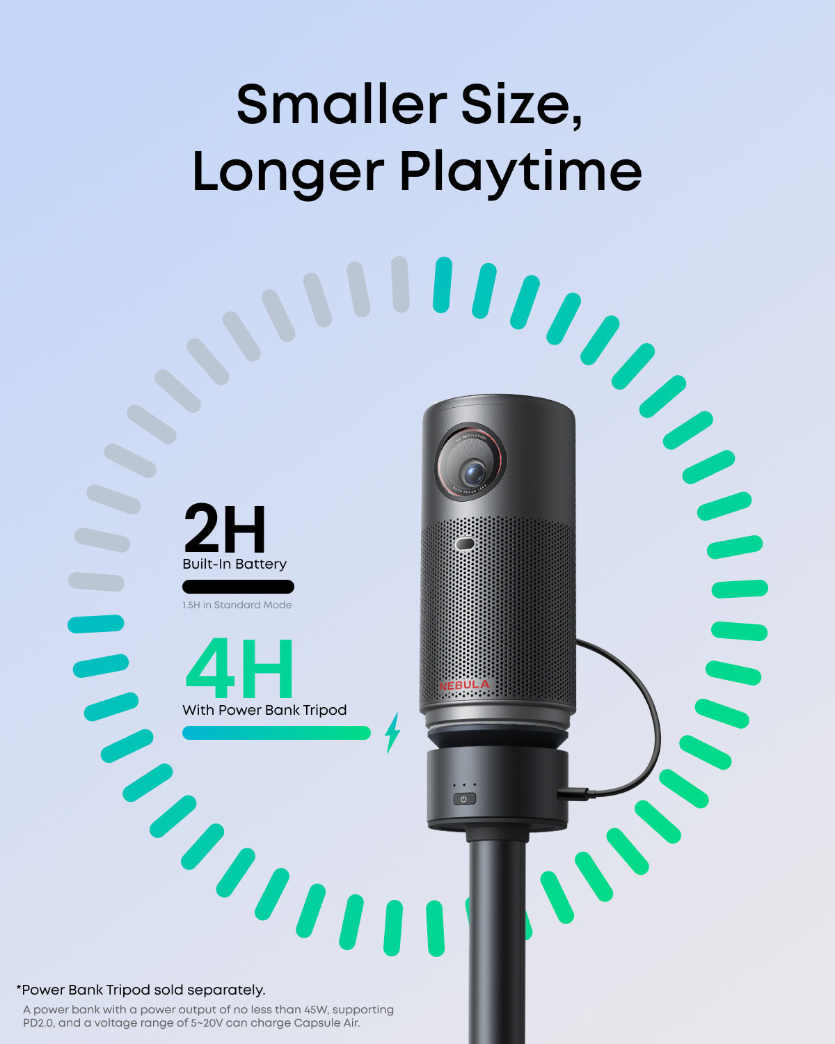 soundcore Nebula Capsule Air | The World's Smallest Google TV Projector