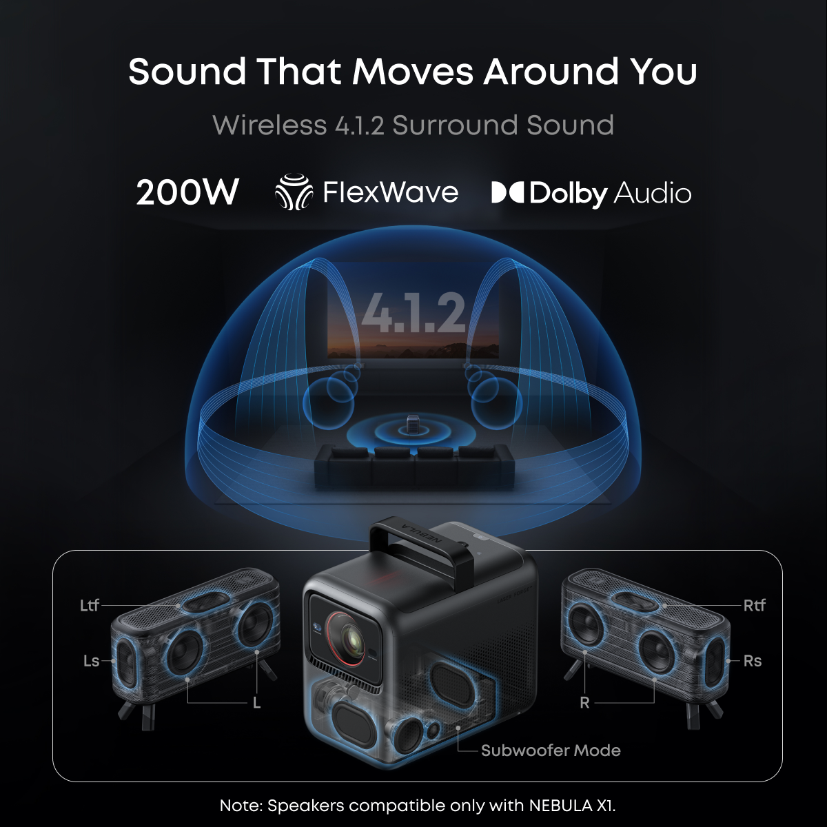 soundcore NEBULA X1 | The Ultimate 4K Triple Laser Projector