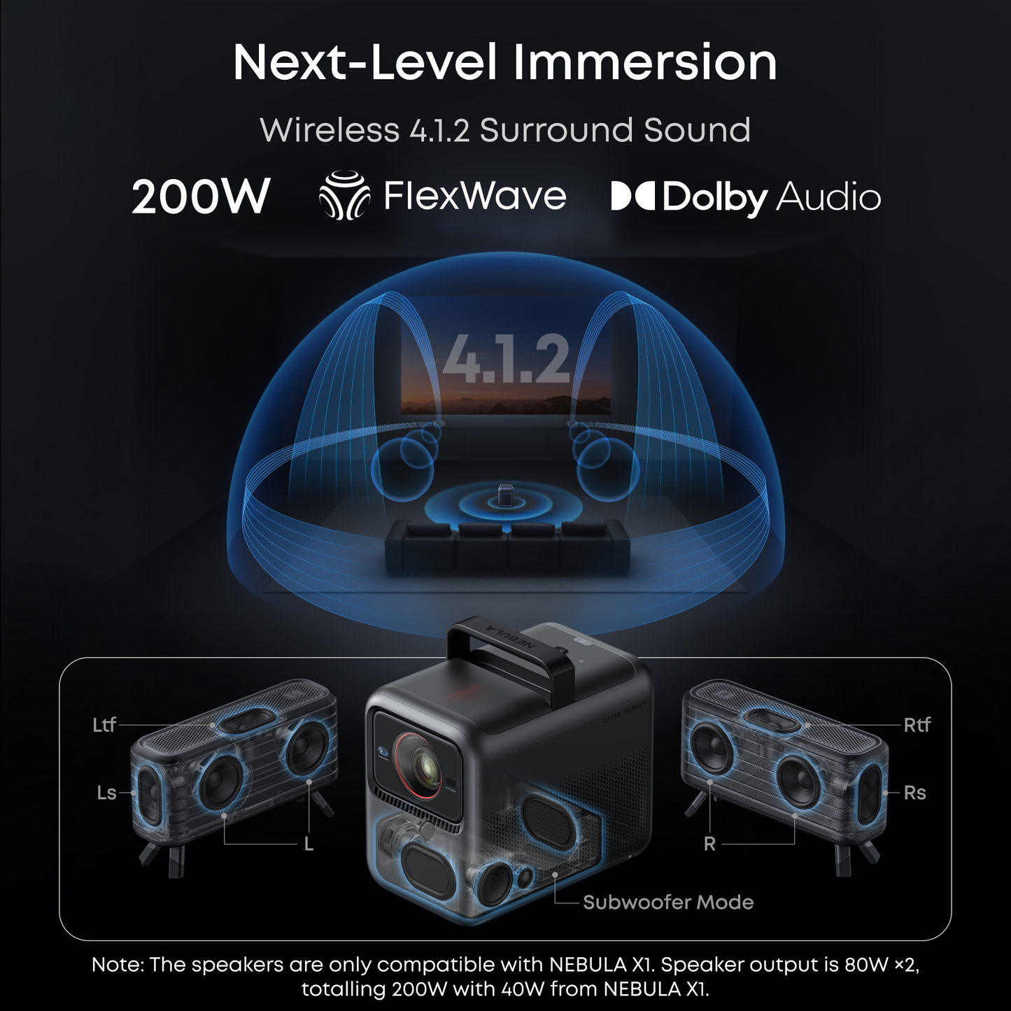 soundcore NEBULA X1 | The Ultimate 4K Triple Laser Projector