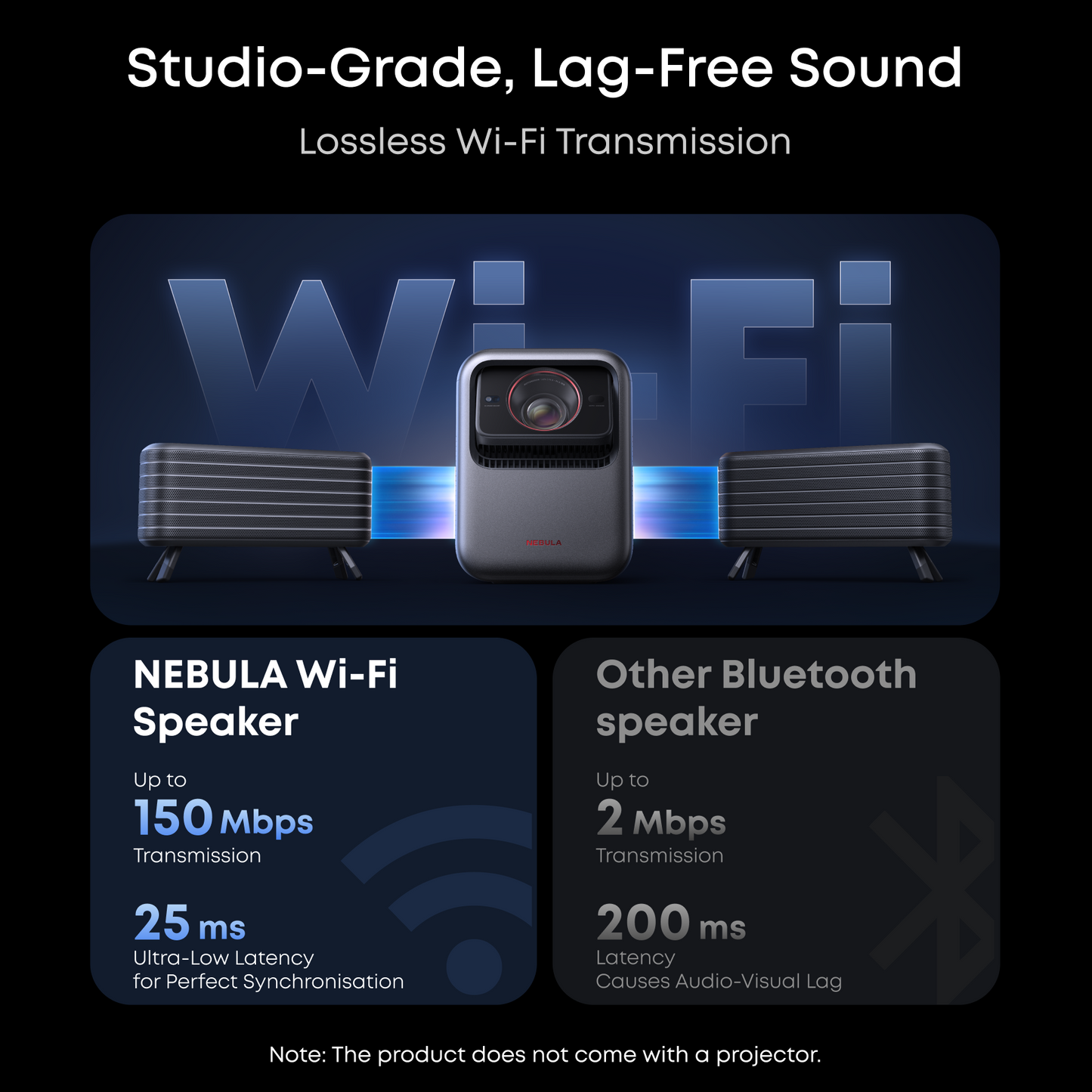 soundcore NEBULA X1 | The Ultimate 4K Triple Laser Projector