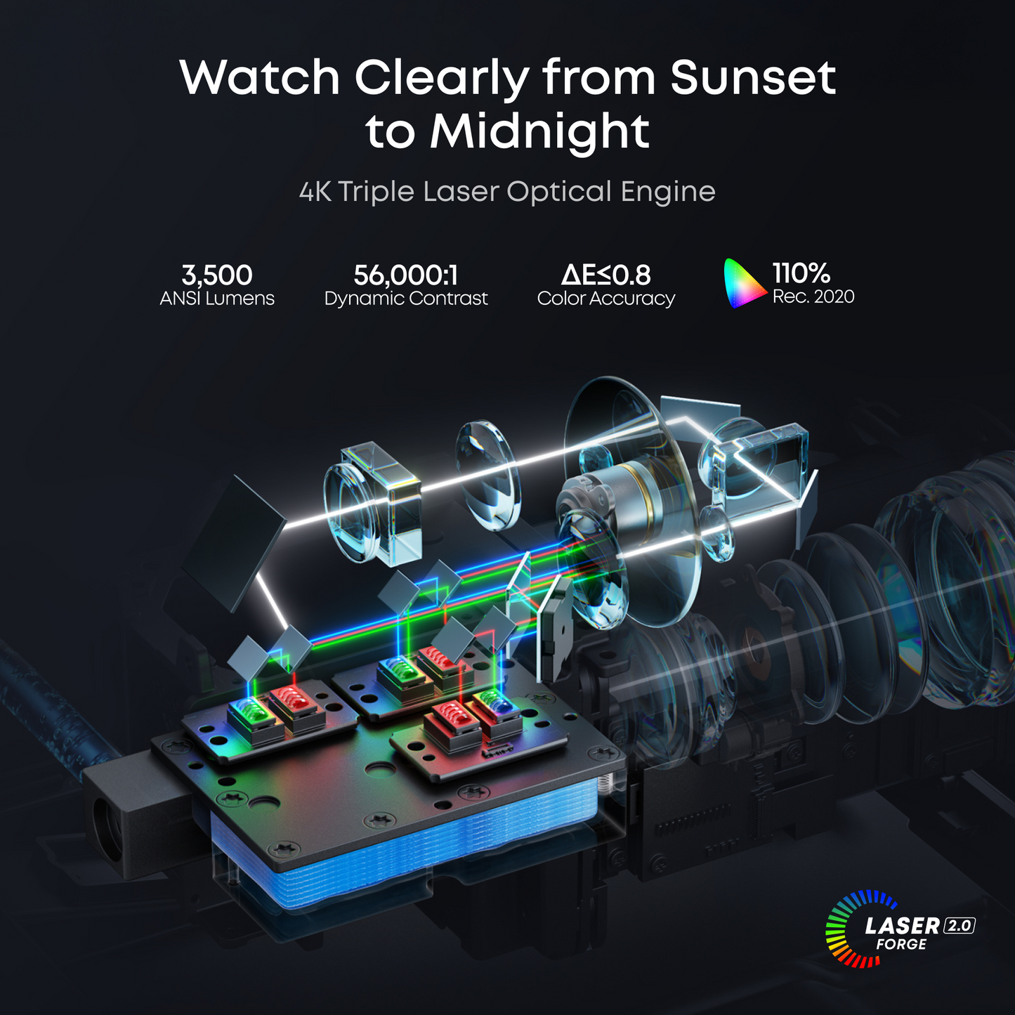 soundcore Nebula X1 Pro | Triple Laser 4K Projector, Portable Home Cinema with Dolby Atmos