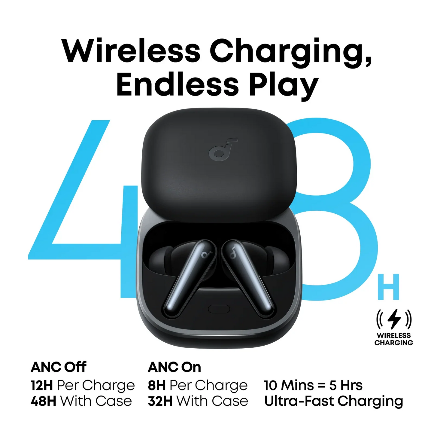 Anker Laptop Power Bank+Soundcore Liberty 5+Eufy SmartTrack Link
