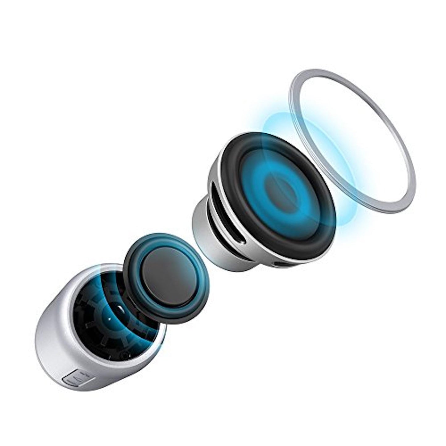 Soundcore Mini