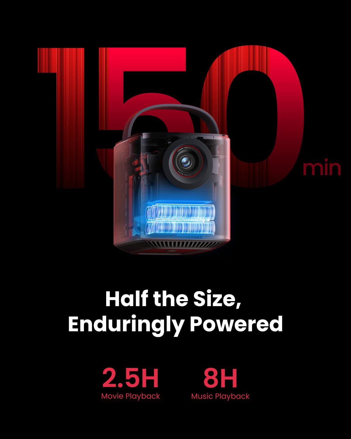 soundcore Nebula Mars 3 Air(Renewed)