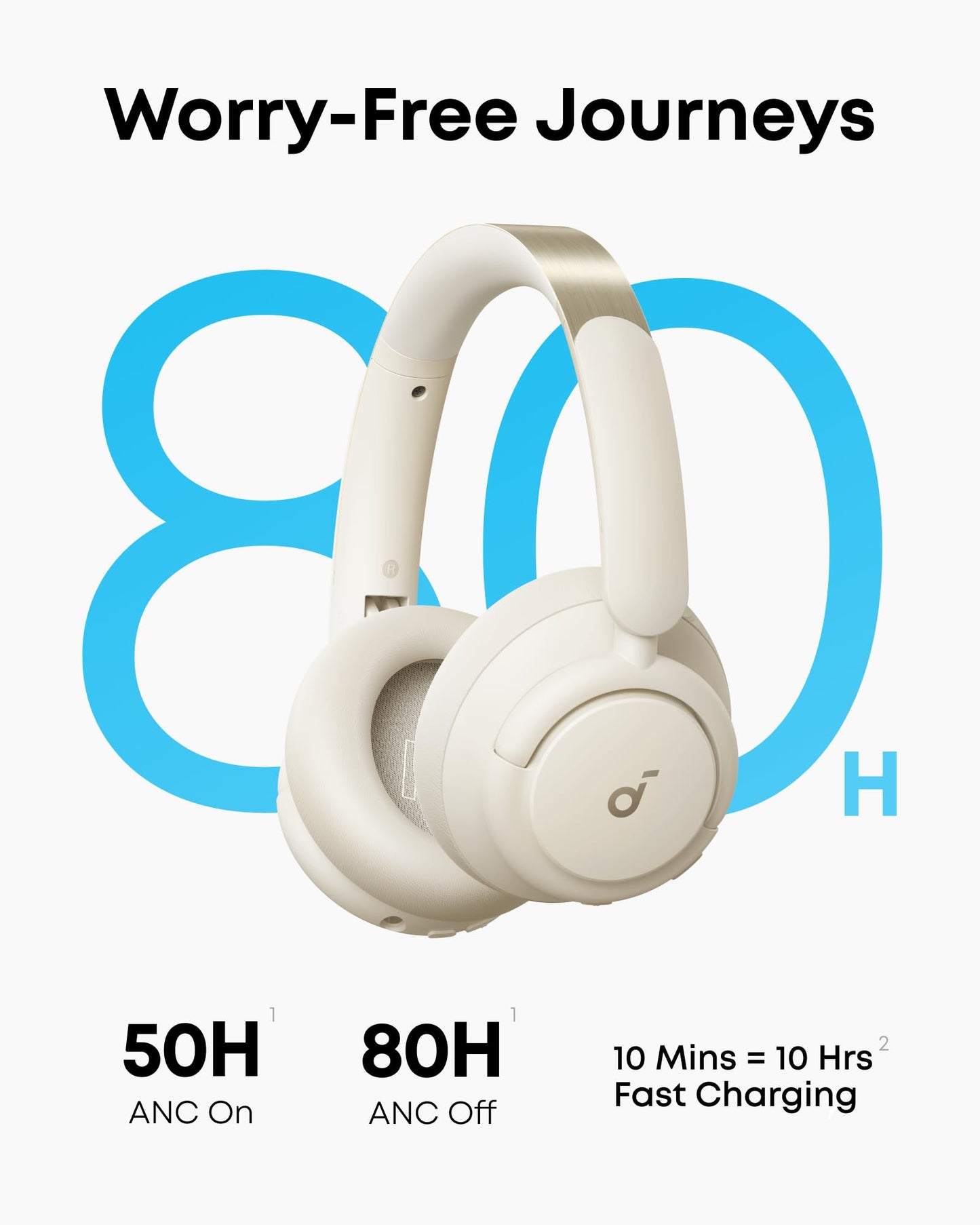 Q30 | Bluetooth Noise Cancelling Headphones