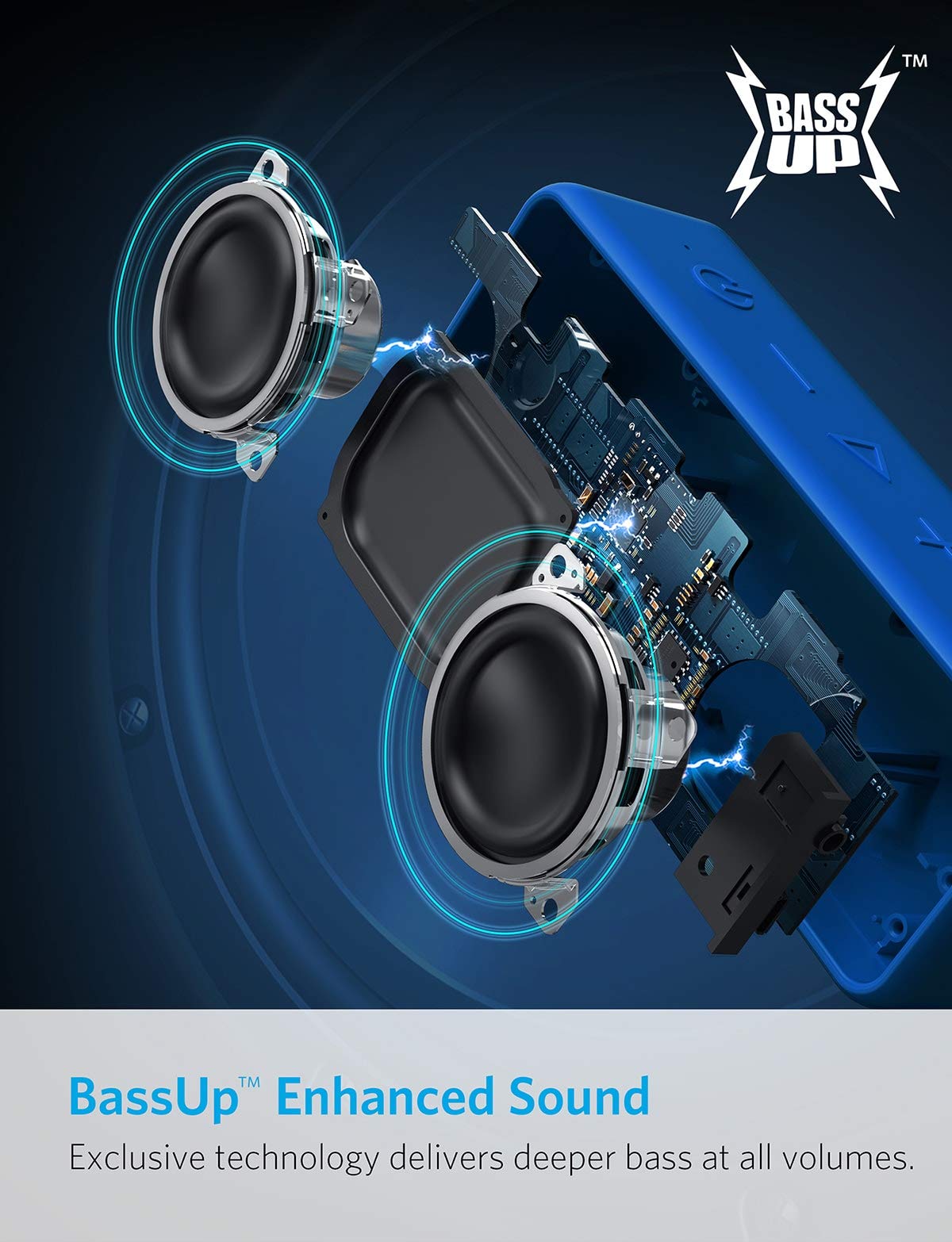 soundcore 2