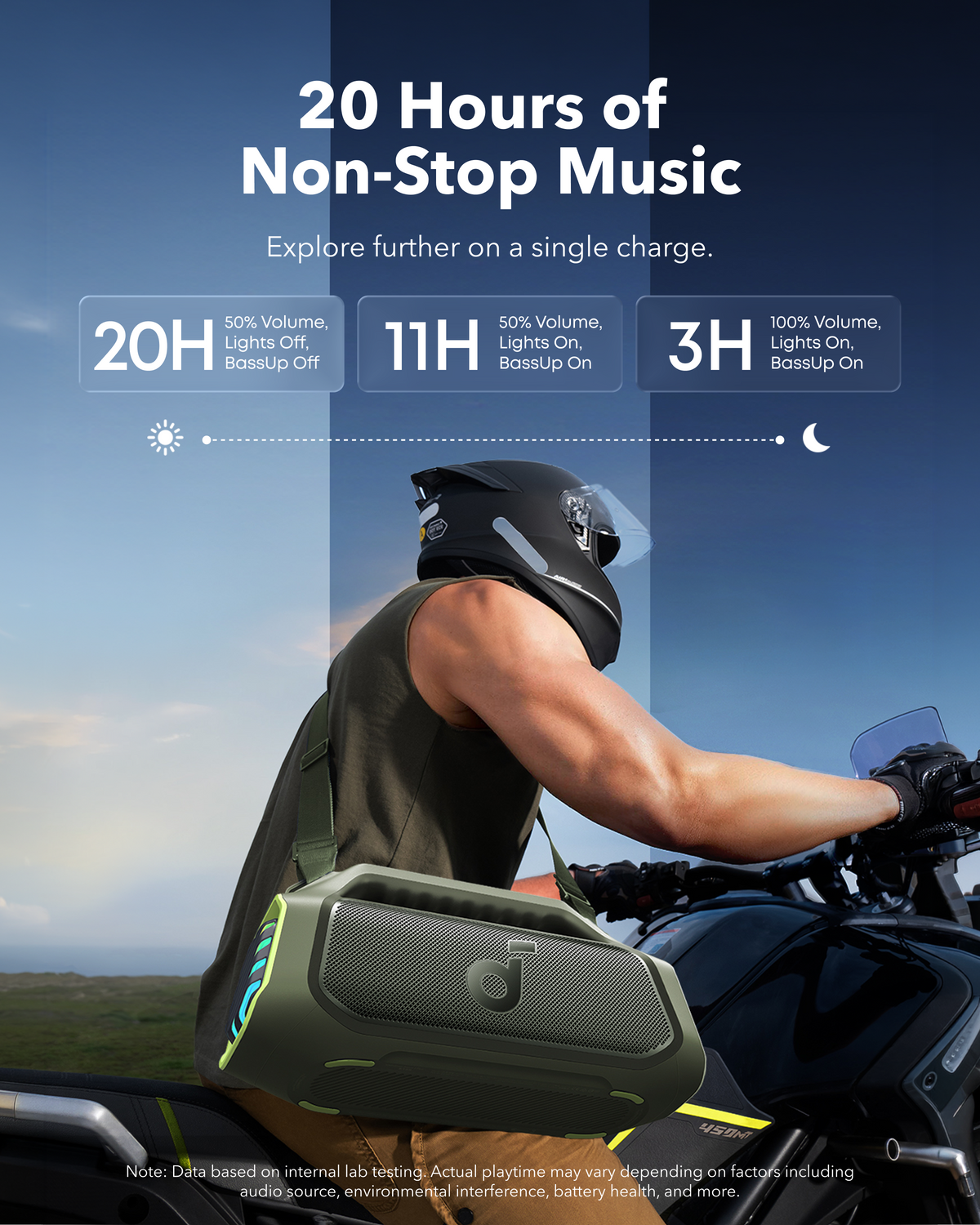 soundcore Boom 2 Plus | Outdoor Bluetooth Speaker, 140W Sound and RGB Lights
