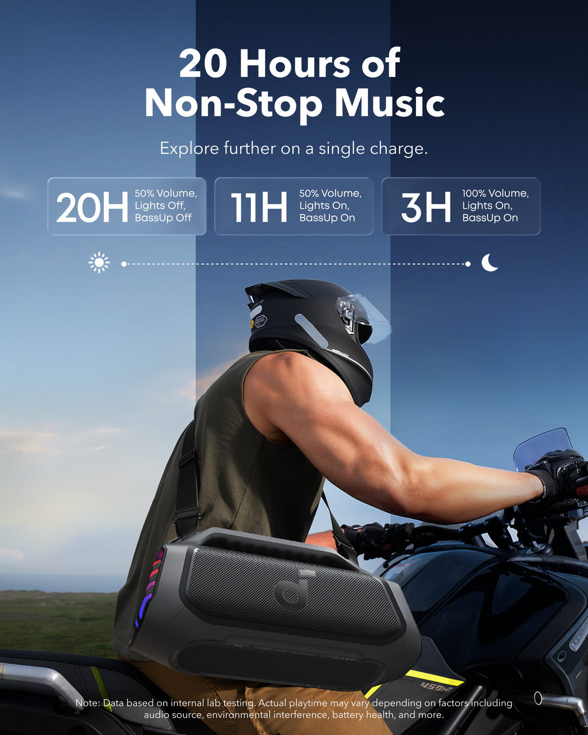 soundcore Boom 2 Plus | Outdoor Bluetooth Speaker, 140W Sound and RGB Lights