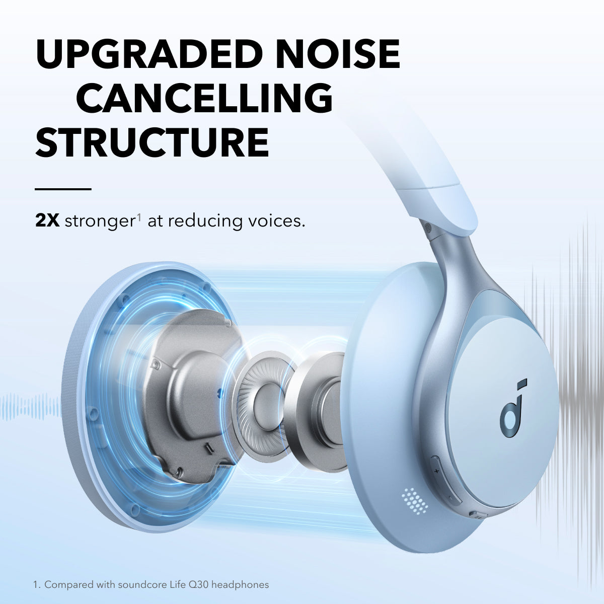 soundcore Space One, Upgraded Noise Cancelling Headphones 