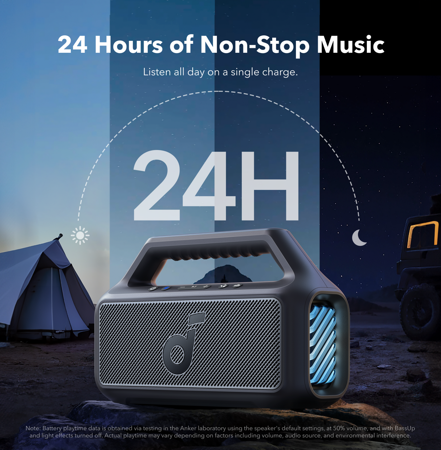 soundcore Boom 2 | Portable Bluetooth Outdoor Speaker, 80W Sound and RGB Lights