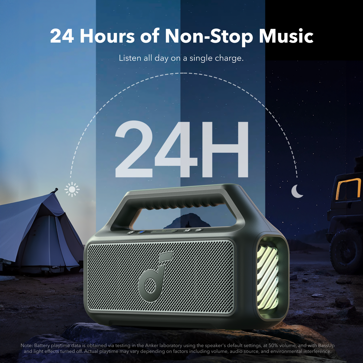 soundcore Boom 2 | Portable Bluetooth Outdoor Speaker, 80W Sound and RGB Lights